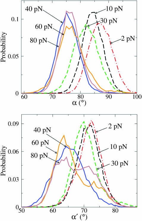 FIGURE 16