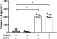 Fig 5