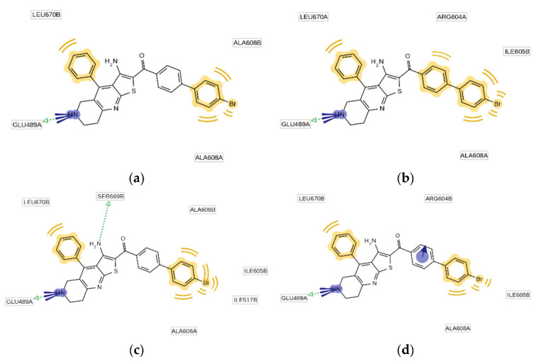 Figure 9