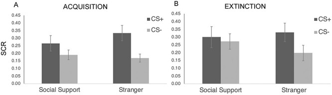 Fig. 2.