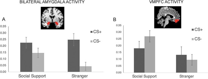 Fig. 3.