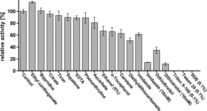 FIG 7