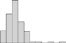 graphic file with name joc-7-1-363-g18.jpg