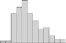 graphic file with name joc-7-1-363-g9.jpg