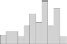 graphic file with name joc-7-1-363-g8.jpg