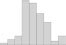 graphic file with name joc-7-1-363-g12.jpg