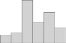 graphic file with name joc-7-1-363-g14.jpg