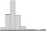 graphic file with name joc-7-1-363-g16.jpg