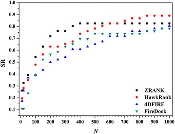 Fig. 3