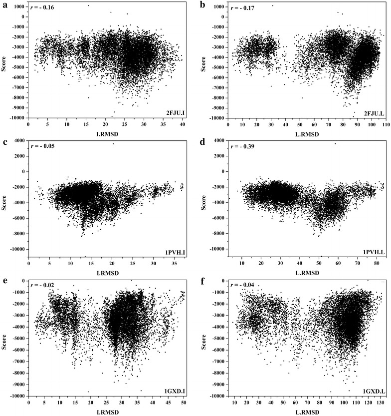 Fig. 7