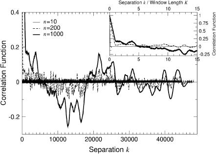 FIGURE 17