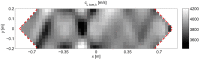 Figure 27
