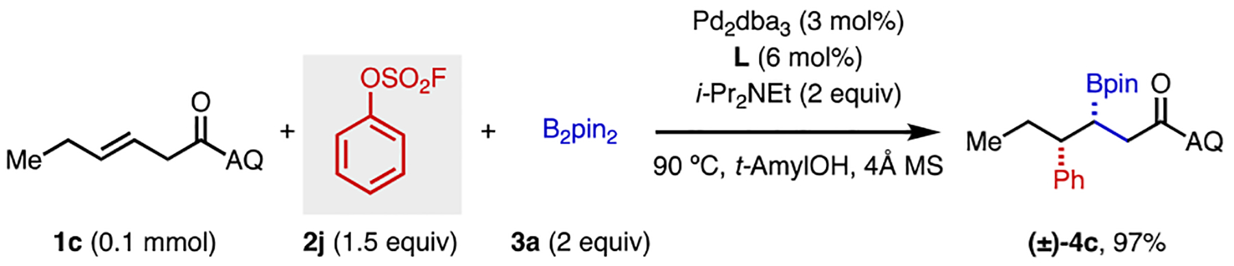 Scheme 3.