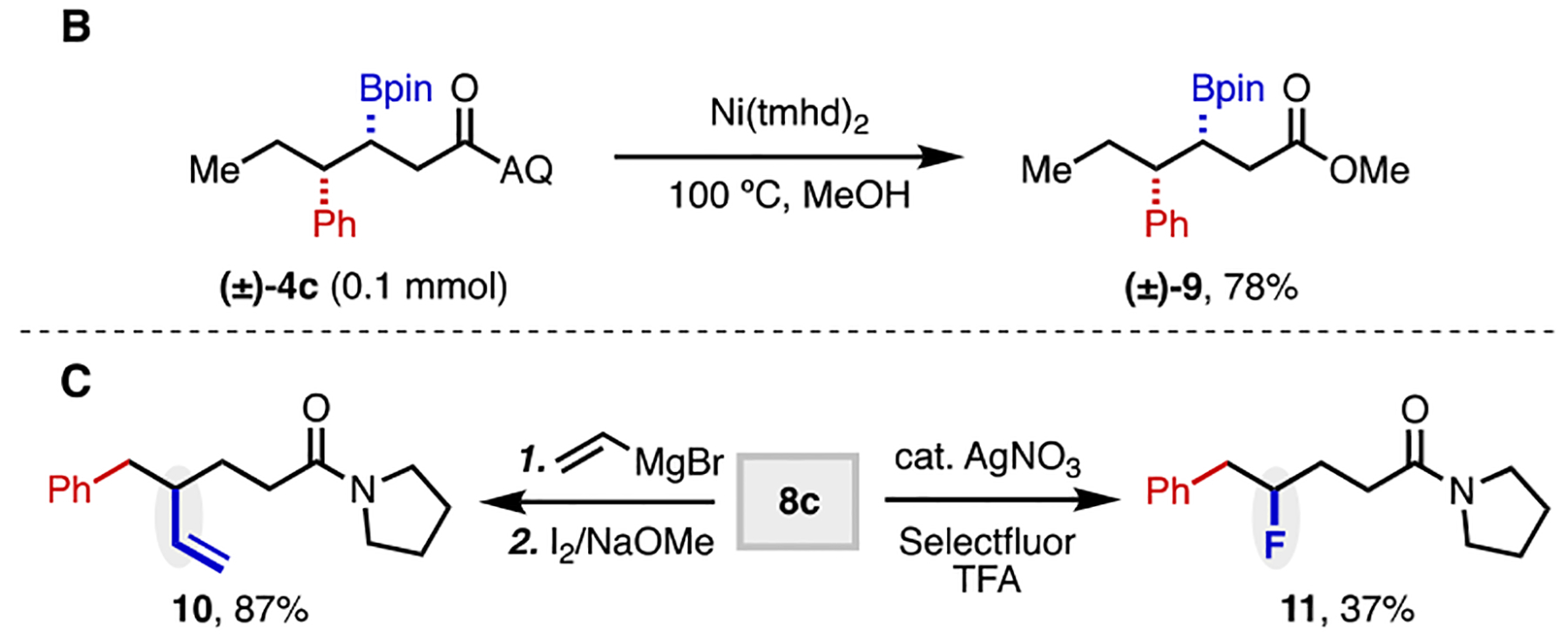 Scheme 4.