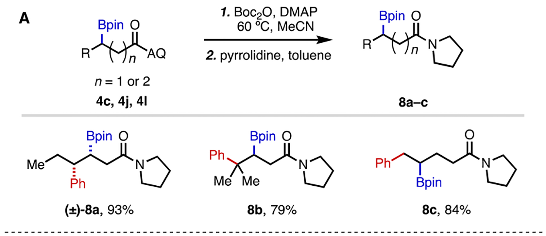 Scheme 4.