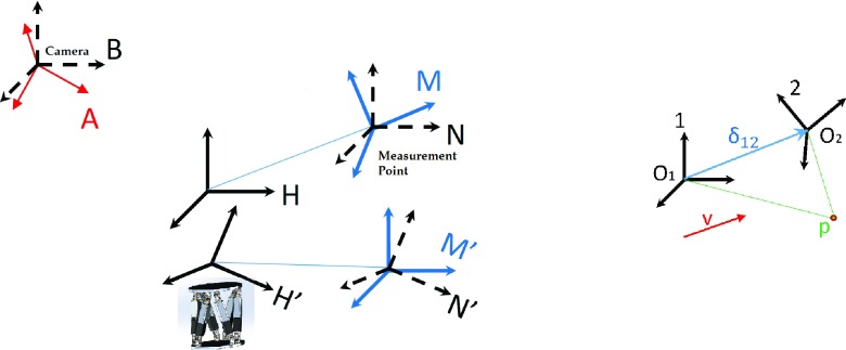 FIG. 2.