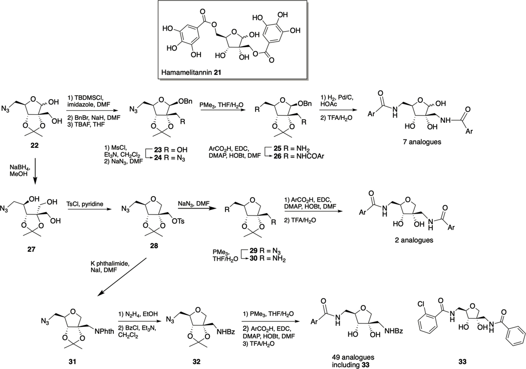 Scheme 2.