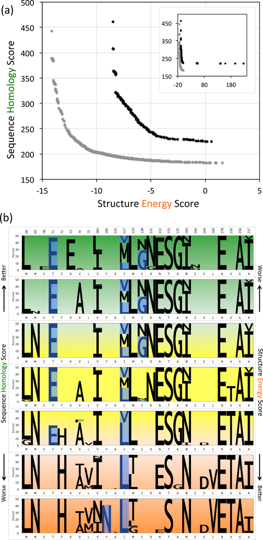 Fig. 7: