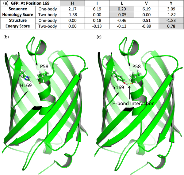 Fig. 4: