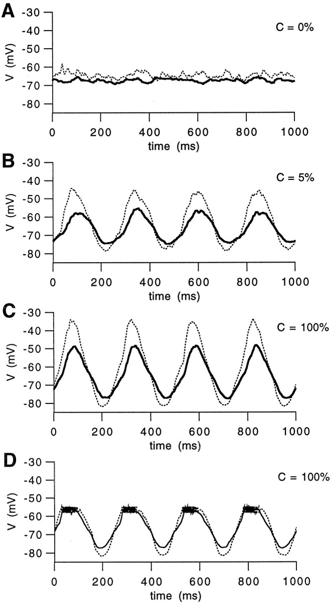 Fig. 9.