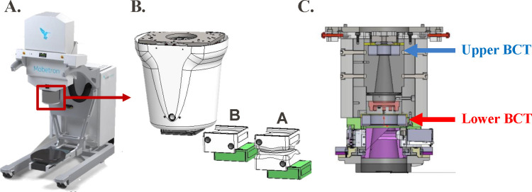 FIGURE 1.