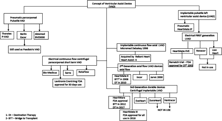 graphic file with name 12055_2020_1010_Tab2_HTML.jpg