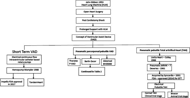 graphic file with name 12055_2020_1010_Tab1_HTML.jpg