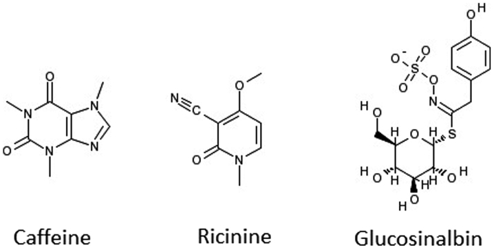 Figure 9.