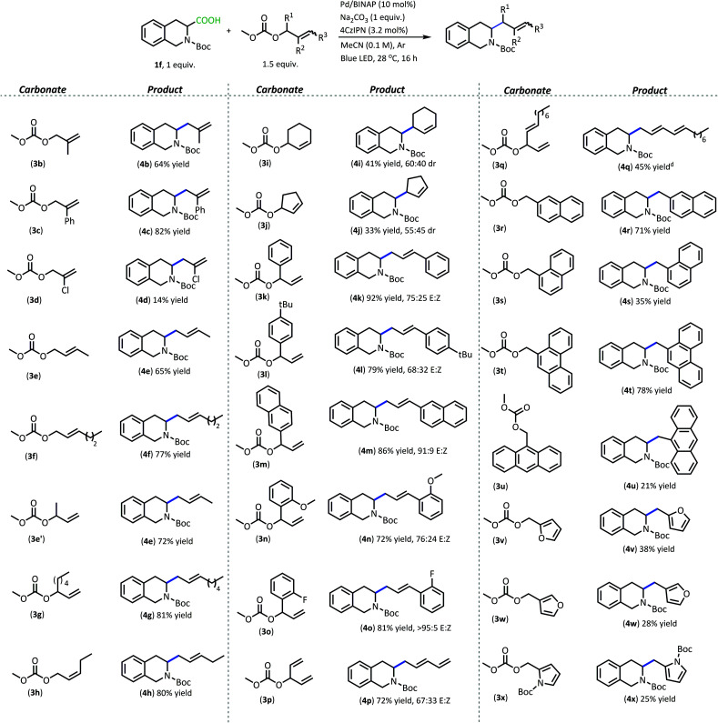 graphic file with name d0sc02609c-u3.jpg