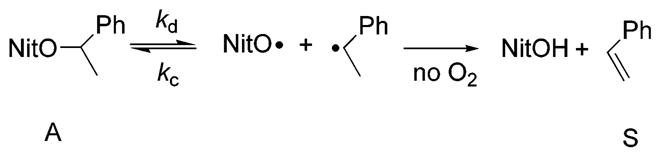 Scheme 3