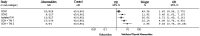 <b>FIG. 2.</b>
