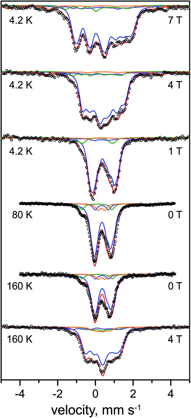 Fig. 3