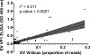 Extended Data Fig. 2