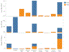 Extended Data Fig. 3