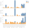Extended Data Fig. 4