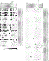 Extended Data Fig. 9