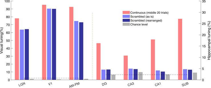 Figure 4—figure supplement 5.