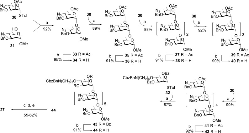 Scheme 4