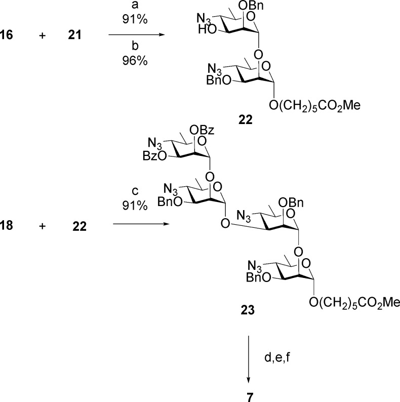 Scheme 2