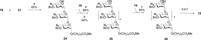 Scheme 3