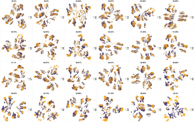 Appendix 1—figure 12.