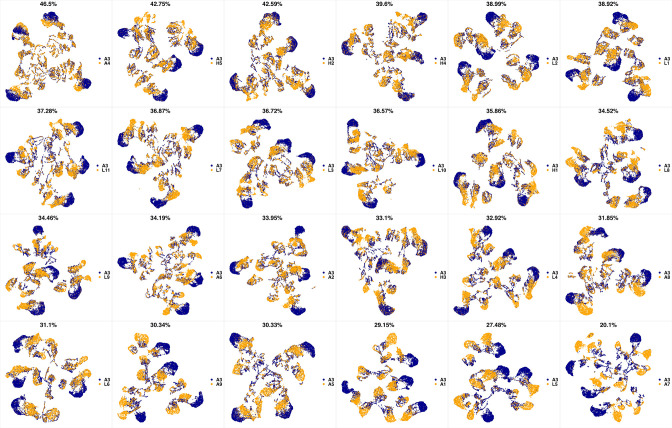 Appendix 1—figure 4.