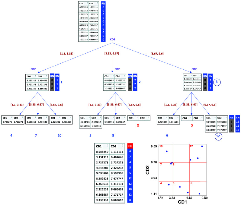 Appendix 1—figure 32.