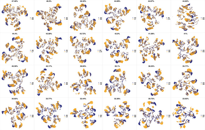 Appendix 1—figure 5.