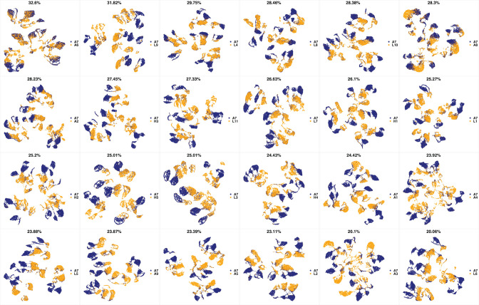 Appendix 1—figure 8.