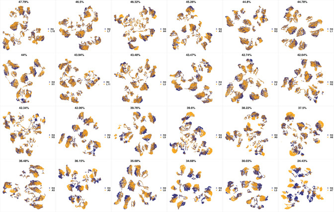 Appendix 1—figure 14.