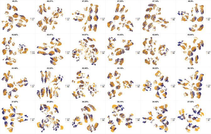 Appendix 1—figure 26.