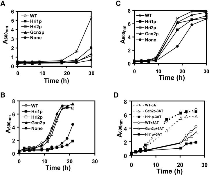 Figure 7.—