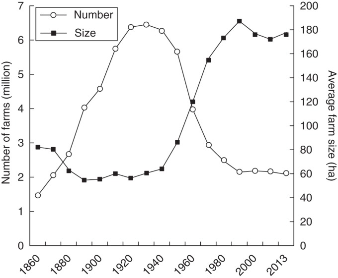 Fig. 1.