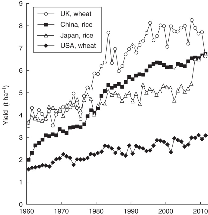 Fig. 2.